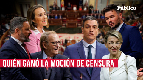 ¿Quién ganó y quién perdió tras la moción de censura?