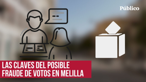 ¿Qué está pasando con el voto por correo en Melilla?