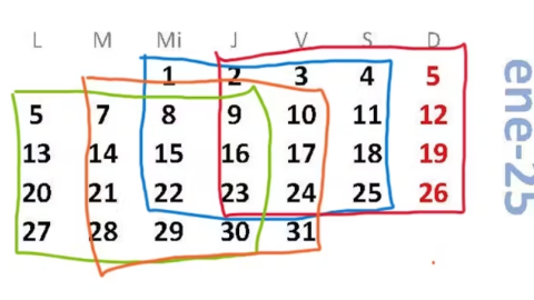 Calendario enero 2025