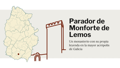 Parador de Monforte de Lemos