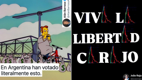 Memes aparecidos en redes sobre Milei y la criptomoneda $LIBRA.