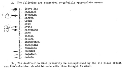 Lista inicial de blancos del Comité de Objetivos de los EEUU para la bomba atómica