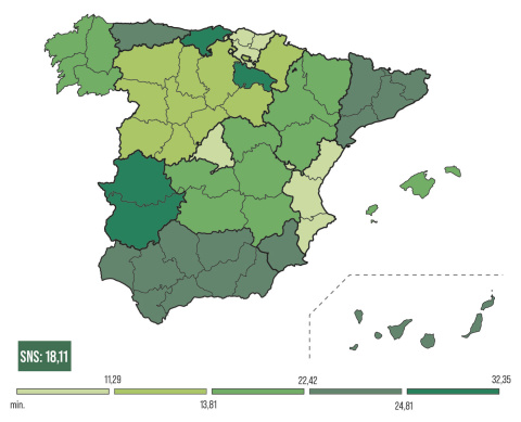  Número de pacientes por 1.000 habitantes. Fuente: SISTEMA DE INFORMACIÓN DE LISTAS DE ESPERA DEL SNS (SISLE-SNS) RD 605/2003 SECRETARÍA GENERAL DE SALUD DIGITAL, INFORMACIÓN E INNOVACIÓN DEL SNS-S.G. INFORMACIÓN SANITARIA.