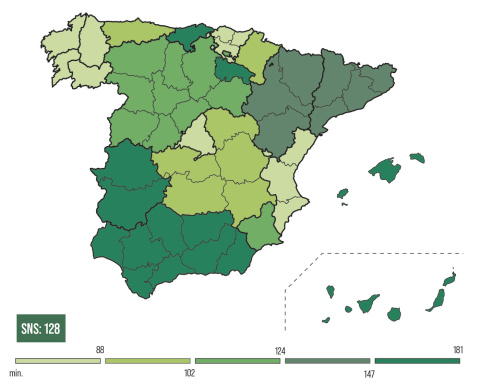  Tiempo medio de espera (días). Fuente: SISTEMA DE INFORMACIÓN DE LISTAS DE ESPERA DEL SNS (SISLE-SNS) RD 605/2003 SECRETARÍA GENERAL DE SALUD DIGITAL, INFORMACIÓN E INNOVACIÓN DEL SNS-S.G. INFORMACIÓN SANITARIA.