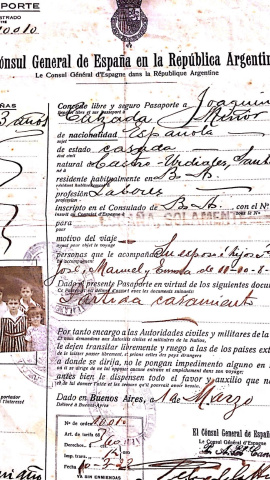 Pasaporte de la bisabuela española de Juan Manuel de Hoz que emigró con sus hijos a Argentina.