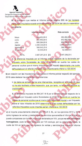 Página 30 del informe de la Agencia Tributaria respondiendo al atestado policial sobre el Grupo Cursach.