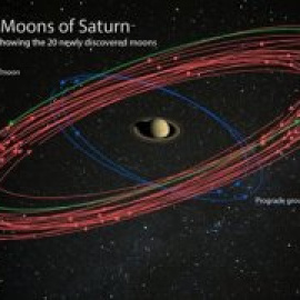 Saturno se convierte en el planeta con más lunas, terminando con la hegemonía de Júpiter