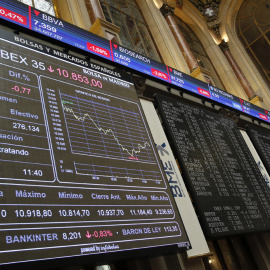 Panel en la Bolsa de Madrid que informa de la evolución del principal indicador del mercado , el Ibex 35, y de los valores que los componen. EFE/MARISCAL