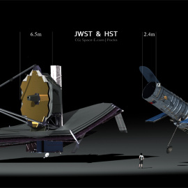 El nuevo telescopio espacial James Webb (izquierda) comparado con el Hubble./SPACE-E.COM