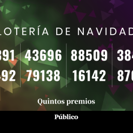 Estos son los números agraciados con el quinto premio de la Lotería de Navidad 2022.