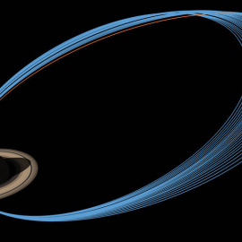 Representación de las últimas órbitas de Cassini alrededor de Saturno /JPL/NASA