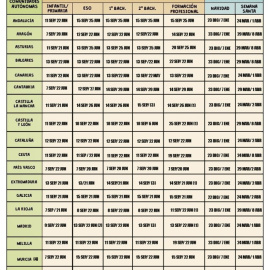 Calendario escolar 2017/2018. EUROPA PRESS