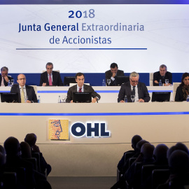 Junta de accionistas de OHL. E.P.