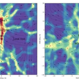 Un equipo internacional de investigadores ha elaborado un mapa de la materia oscura dentro del universo local, utilizando un modelo para inferir su ubicación debido a su influencia gravitacional en las galaxias (puntos negros).