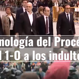 Cronología del proc'es: del 1-O a los indultos