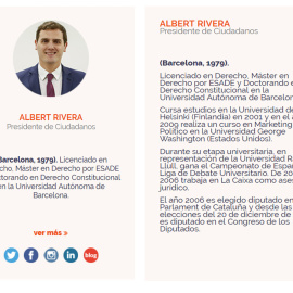 La página web de Ciudadanos sigue diciendo que Rivera es Doctorando en Derecho Constitucional