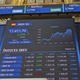 Panel informativo de la Bolsa de Madrid con la evolución del Ibex 35 y los demás índices del mercado. EFE/ Vega Alonso