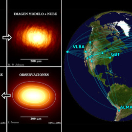 Diversas imágenes de SgrA*: simulación a 86 GHz (superior izquierda), simulación con los efectos del centelleo interestelar (superior derecha), como se ve en el cielo a partir de las observaciones recientes (inferior derecha) y la observada