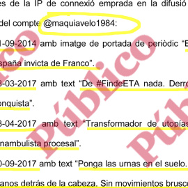 Extracto del escrito de la defensa de ERC con algunos de los tuits que solicita que el Juzgado verifique, correspondientes a la cuenta 'Tácito' del coronel Daniel Baena.