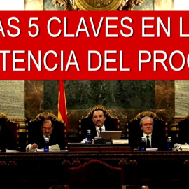 La sentencia del 'Procés' en cinco claves