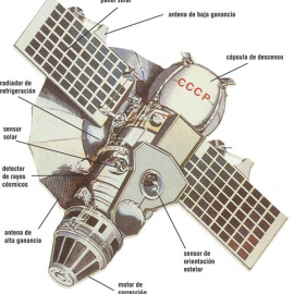 Venera-7, la primera nave espacial humana que completó un viaje interplanetario.