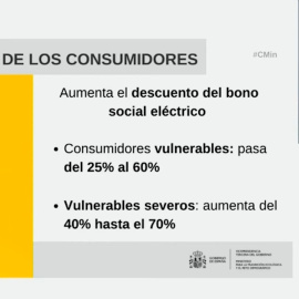 Teresa Ribera anuncia un cheque de 90 euros por familia vulnerable destinado a las "necesidades de calefacción"