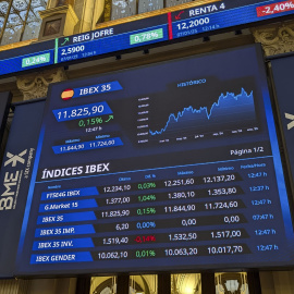 Paneles informativos de la Bolsa de Madrid.